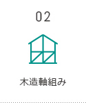 木造軸組み