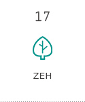 ZEH